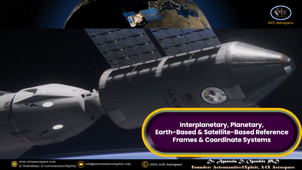 Frame Nasa Interplanetary, Planetary, Earth & Satellite-Based Reference Frames ...