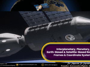 Reference Frame & Coordinate System Cover.png